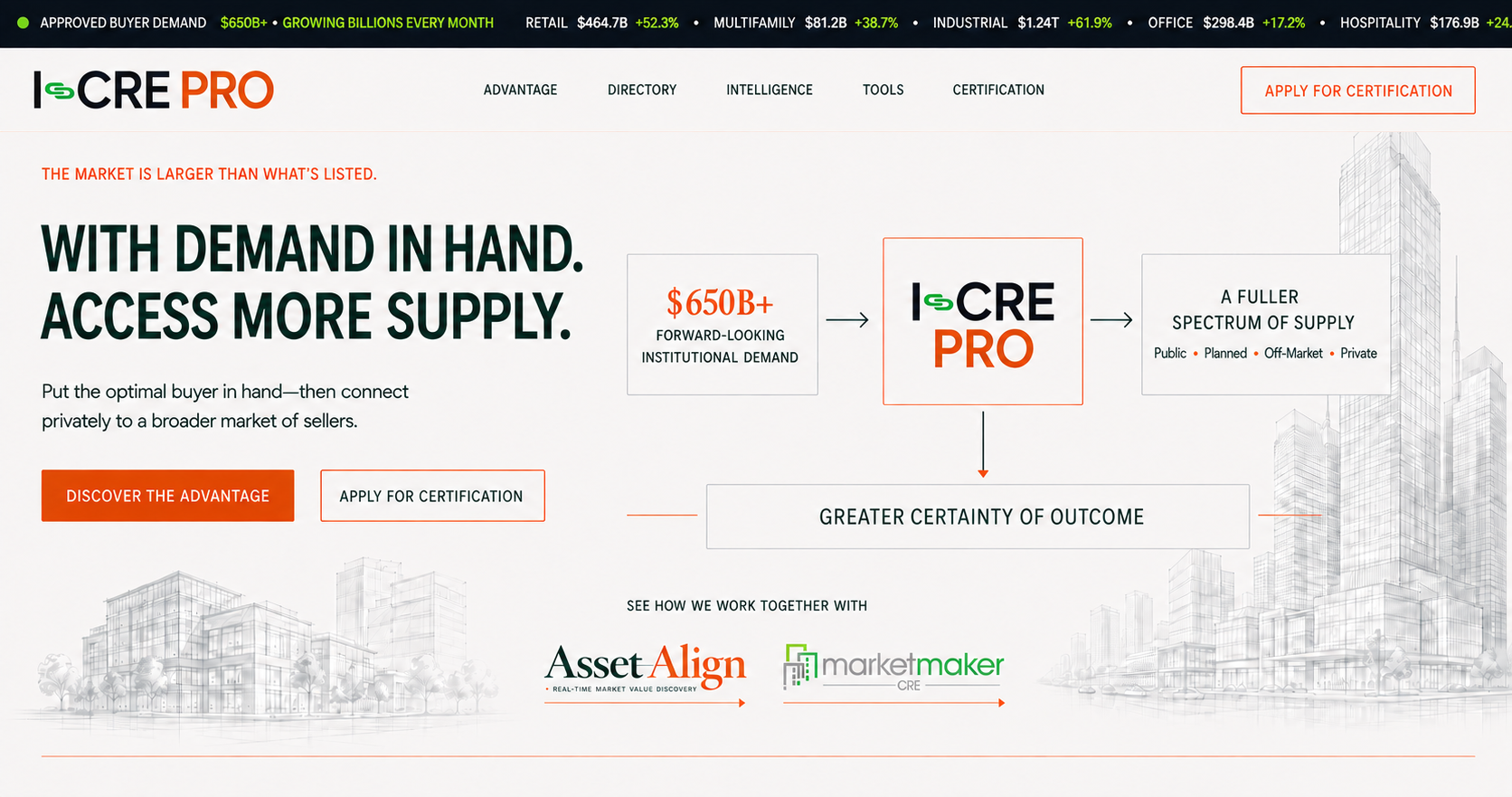 iCRE Pro — With demand in hand, access more supply